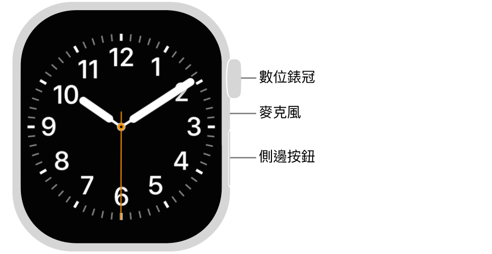 Apple Watch Series 11 的正面，螢幕顯示錶面，而手錶的側面由上到下為數位錶冠、麥克風和側邊按鈕。