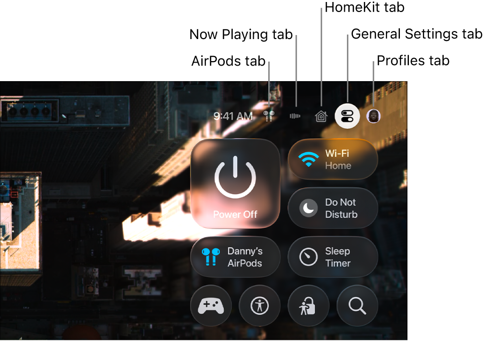 Illustration showing tabs in Control Centre