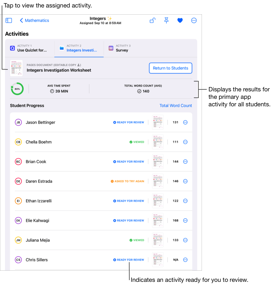 習作中「活動」部分的範例,當中顯示三個已分派的活動。已選擇的「Integers Investigation Worksheet 活動」分頁,當中顯示所有學生主要 App 活動的詳細進度資料,包括該課堂的完成百分比、平均花費時間和平均總字數。點一下 App 縮圖,檢視分派的活動。「功課」顯示任何可供檢視的活動 (「可供檢視」)。