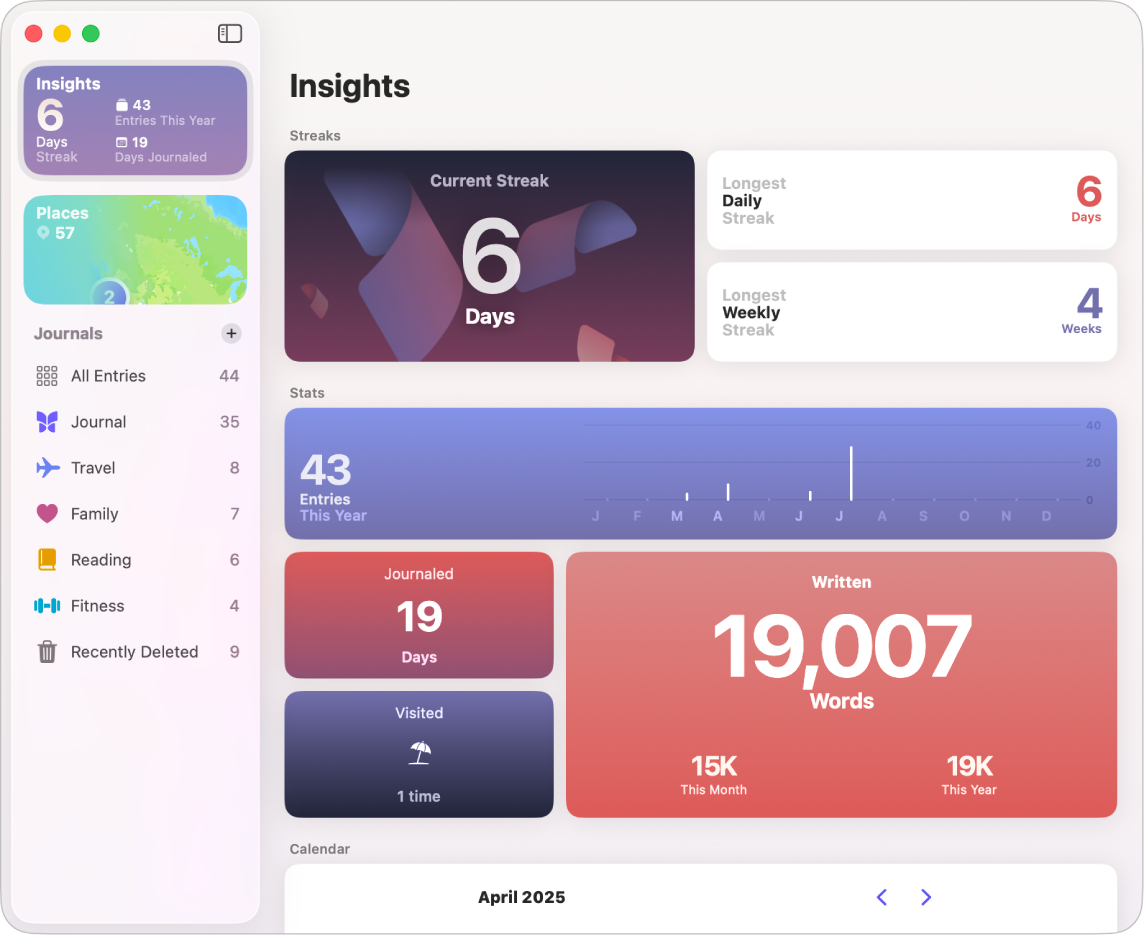 Un écran dans l’app Journal qui montre le résumé des statistiques avec différentes mesures, comme le nombre de mots écrits.