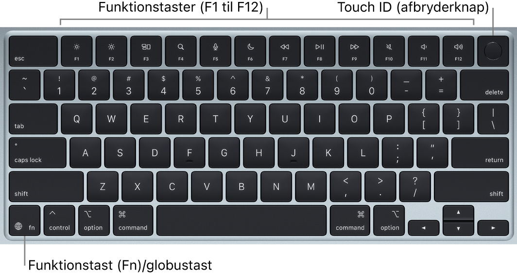 MacBook Air-tastatur, som viser rækken med funktionstaster og Touch ID (afbryderknappen) langs toppen og Funktionstasten (Fn)/globustasten i nederste venstre hjørne.