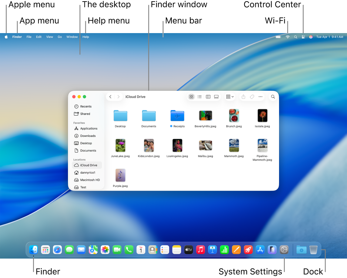 A Mac screen showing the Apple menu, the App menu, the desktop, the Help menu, a Finder window, the menu bar, the Wi-Fi icon, the Control Center icon, the Finder icon, the System Settings icon, and the Dock.