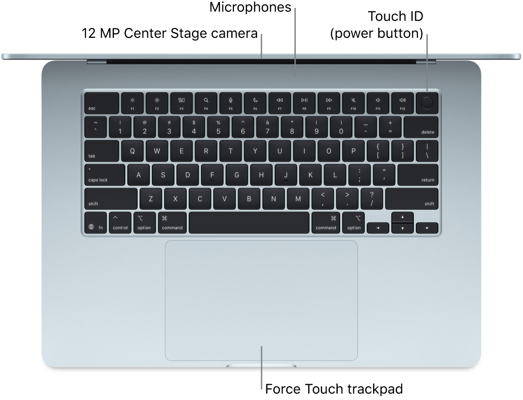 An open MacBook Air, viewed from above, with callouts to the camera, microphones, Touch ID (power button), and the Force Touch trackpad.