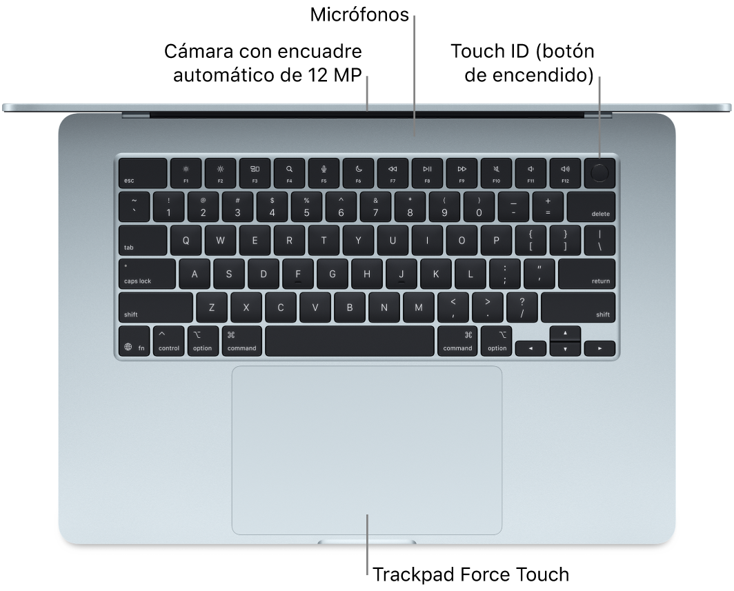 Una MacBook Air abierta, vista desde arriba, con textos que indican la cámara, los micrófonos, el sensor Touch ID (el botón de encendido) y el trackpad Force Touch.