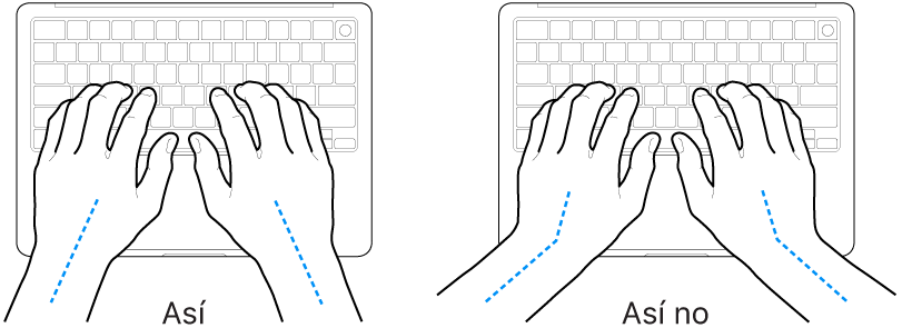 Manos colocadas sobre un teclado que muestran una alineación correcta e incorrecta de la muñeca y la mano.