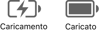 Icone di stato della batteria in carica e carica.