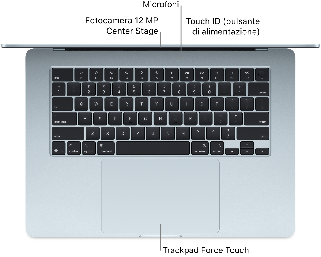 Un MacBook Air aperto, visto dall’alto, con indicazioni per la fotocamera, i microfoni, Touch ID (tasto di accensione) e il trackpad Force Touch.