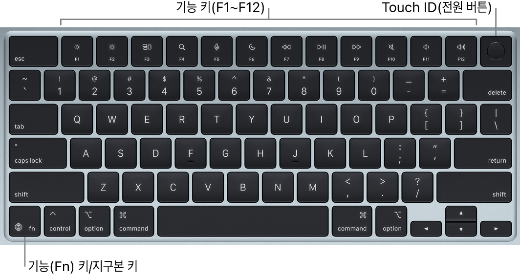 상단 전체에 있는 기능 키와 Touch ID(전원 버튼) 및 키보드의 왼쪽 하단 모서리에 있는 기능(Fn)/지구본 키를 보여주는 MacBook Air 키보드.