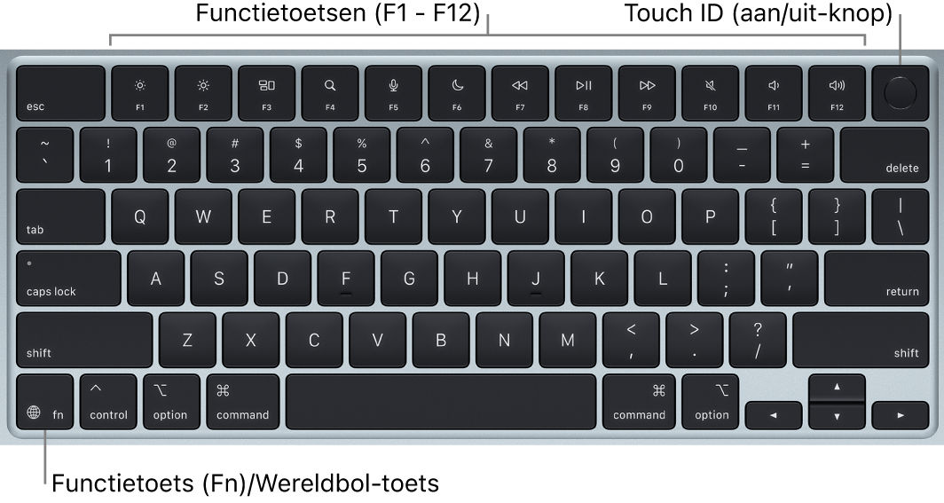 Het toetsenbord van de MacBook Air met een rij met functietoetsen en Touch ID (de aan/uit-knop) bovenaan en de Fn-functietoets/Wereldbol-toets in de linkerbenedenhoek.