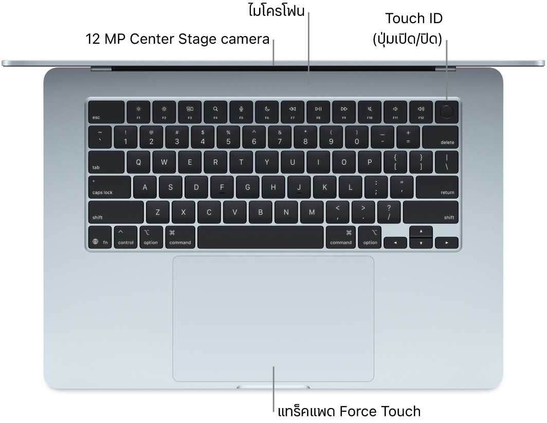 มุมมองด้านบนของ MacBook Air ที่เปิดอยู่ โดยมีตัวชี้บรรยายไปยังกล้อง, ไมโครโฟน, Touch ID (ปุ่มเปิด/ปิด) และแทร็คแพด Force Touch