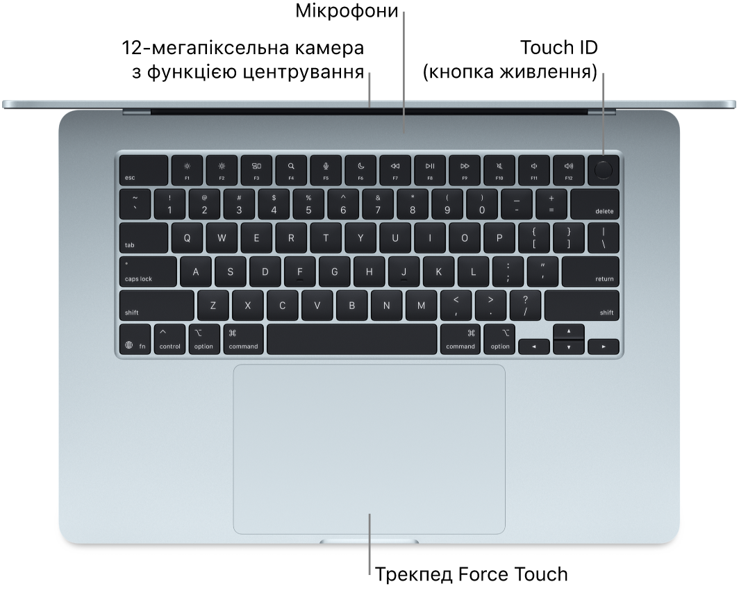 Погляд зверху на відкритий MacBook Air із виносками на камеру, мікрофони, Touch ID (кнопка живлення) і трекпед Force Touch.