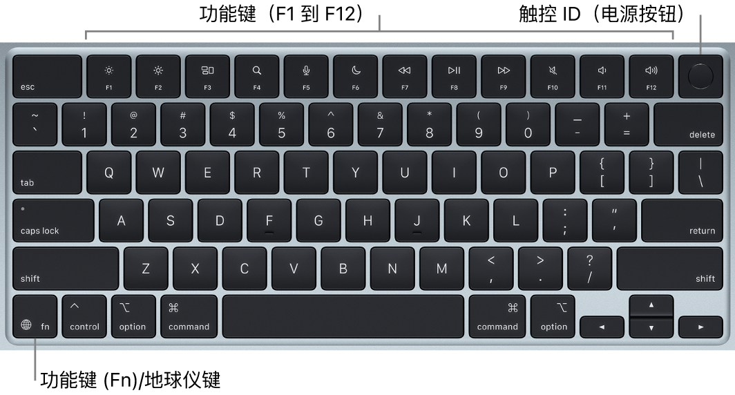 显示一排功能键的 MacBook Air 键盘，触控 ID（电源按钮）位于顶部，功能键 (Fn)/地球仪键位于左下角。