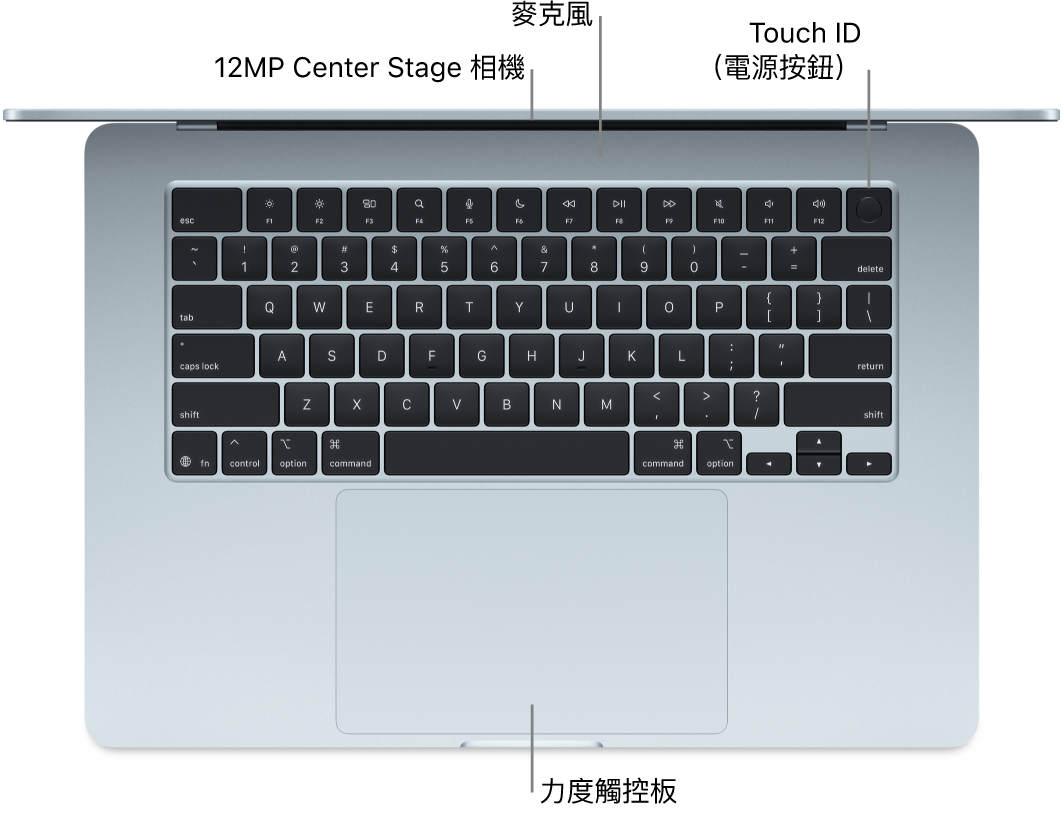 從上面俯瞰打開的 MacBook Air，有相機、麥克風、Touch ID（電源按鈕）和力度觸控板的說明框。