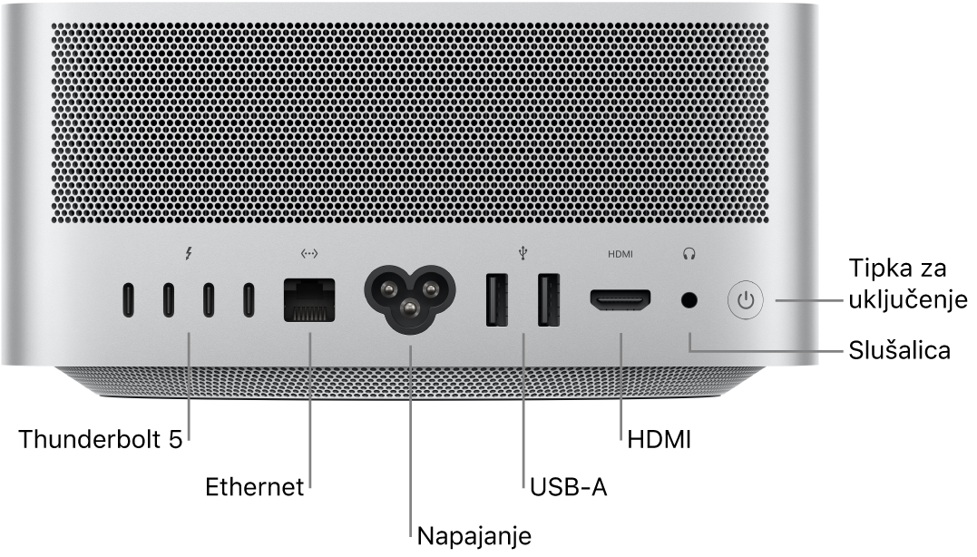 Stražnja strana računala Mac Studio pokazuje četiri Thunderbolt 5 (USB-C) priključnice, priključnicu za Gigabit Ethernet, priključnicu za napajanje, dvije USB-A priključnice, HDMI priključnicu, priključnicu za slušalice od 3,5 mm i tipku za uključenje.