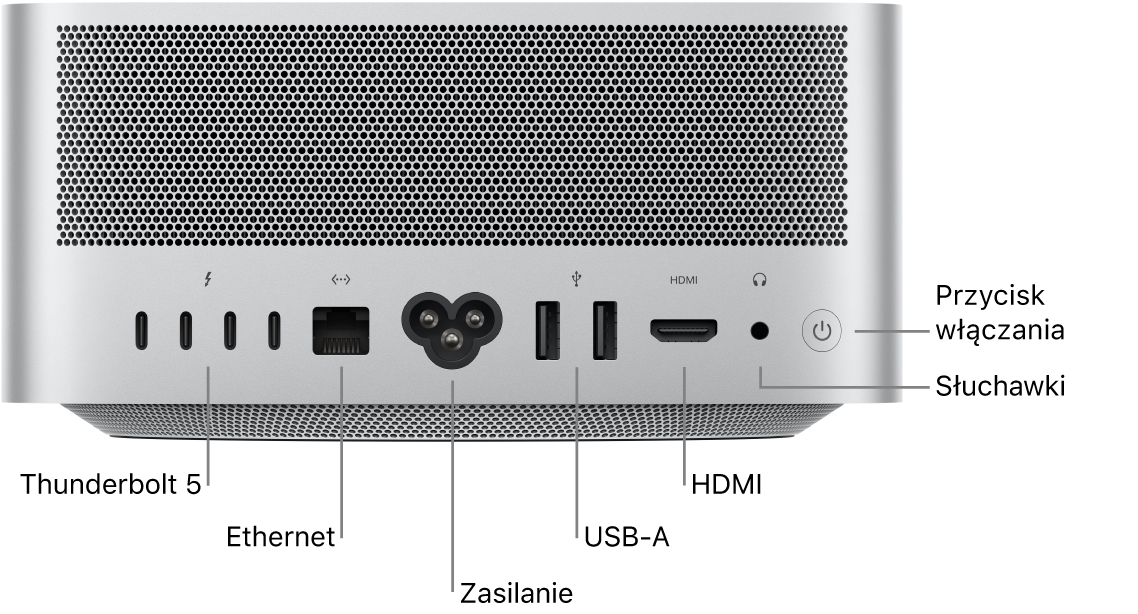 Z tyłu Maca Studio widoczne są gniazda Thunderbolt 5 (USB‑C), gniazdo Gigabit Ethernet, gniazdo zasilania, dwa gniazda USB‑A, gniazdo HDMI, gniazdo słuchawek (3,5 mm) oraz przycisk włączania.