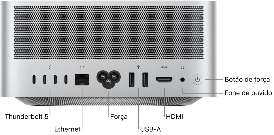 A parte traseira do Mac Studio mostrando quatro portas Thunderbolt 5 (USB-C), a porta Gigabit Ethernet, a porta de alimentação, duas portas USB-A, a porta HDMI, o conector para fone de ouvido de 3,5 mm e o botão de força.