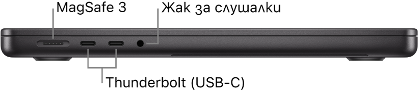 Изглед отляво на 14-инчов MacBook Pro с надписи за MagSafe 3 порт, два Thunderbolt 4 (USB-C) портове и жак за слушалки.