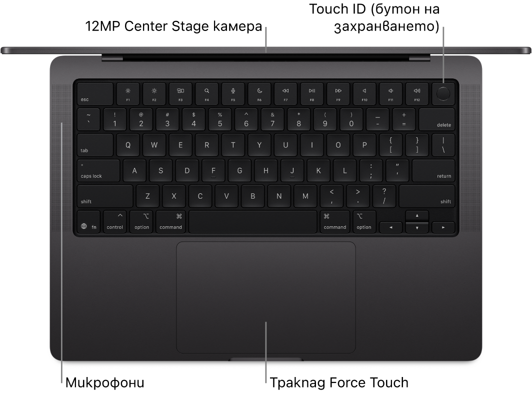 Погледнат отгоре отворен 16-инчов MacBook Pro с изнесени означения за камерата, Touch ID (бутона за включване), микрофоните и тракпада Force Touch.