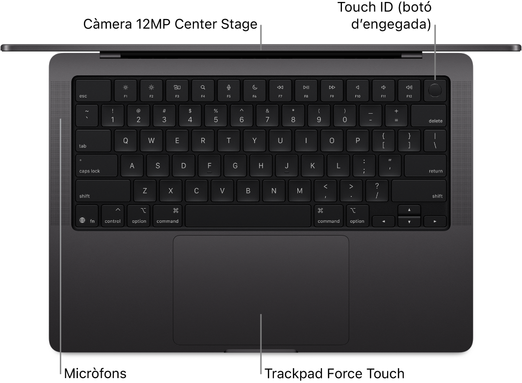 Un MacBook Pro de 16 polzades obert, en un pla zenital, en què s’indica la ubicació de la càmera, el Touch ID (botó d’engegada), els micròfons i el trackpad amb Force Touch.
