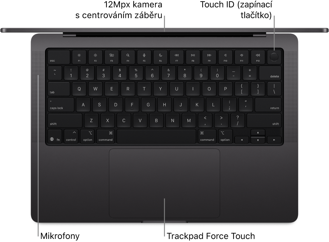 Pohled shora na otevřený 16palcový MacBook Pro s popisky u kamery, snímače Touch ID (zapínacího tlačítka), mikrofonů a trackpadu Force Touch