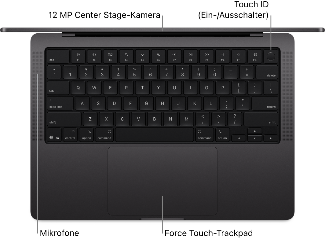 Draufsicht eines geöffneten 16″ MacBook Pro mit Beschriftungen für die Kamera, Touch ID (Ein-Ausschalter), Mikrofone und das Force Touch-Trackpad.