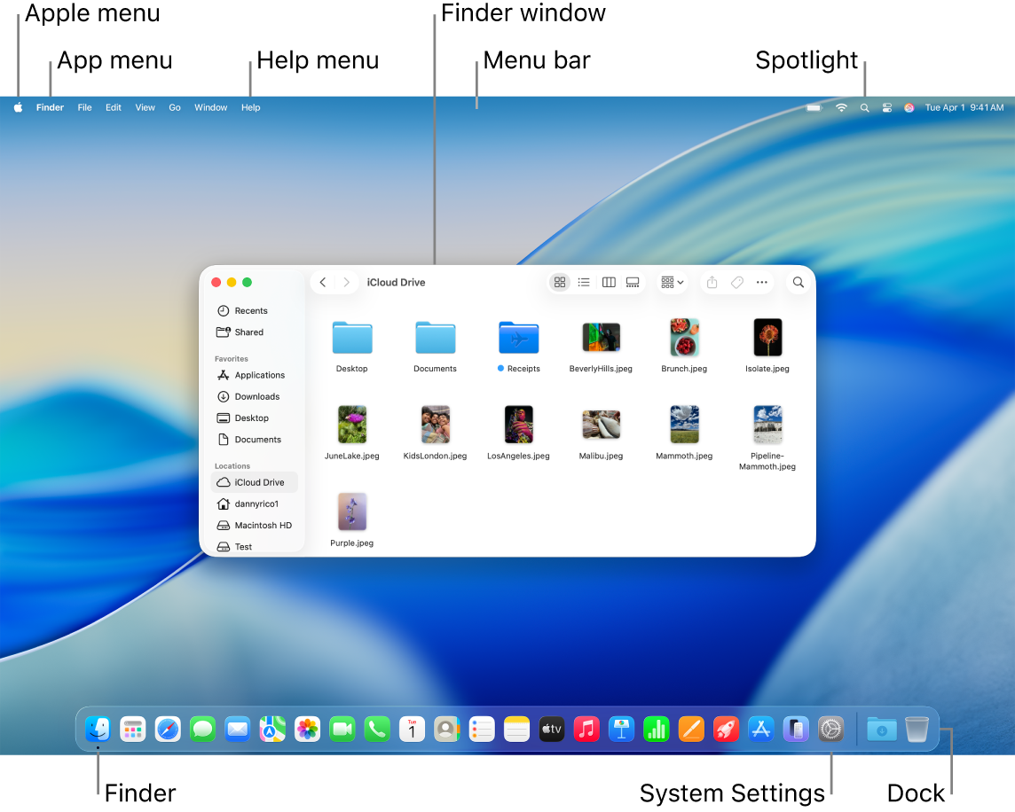 A Mac screen showing the Apple menu, the App menu, the Help menu, a Finder window, the menu bar, the Spotlight icon, the Finder icon, the System Settings icon, and the Dock.