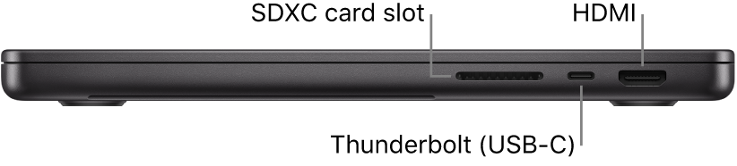 The right side view of a 14-inch MacBook Pro with callouts to the SDXC card slot, Thunderbolt (USB-C) port and HDMI port.