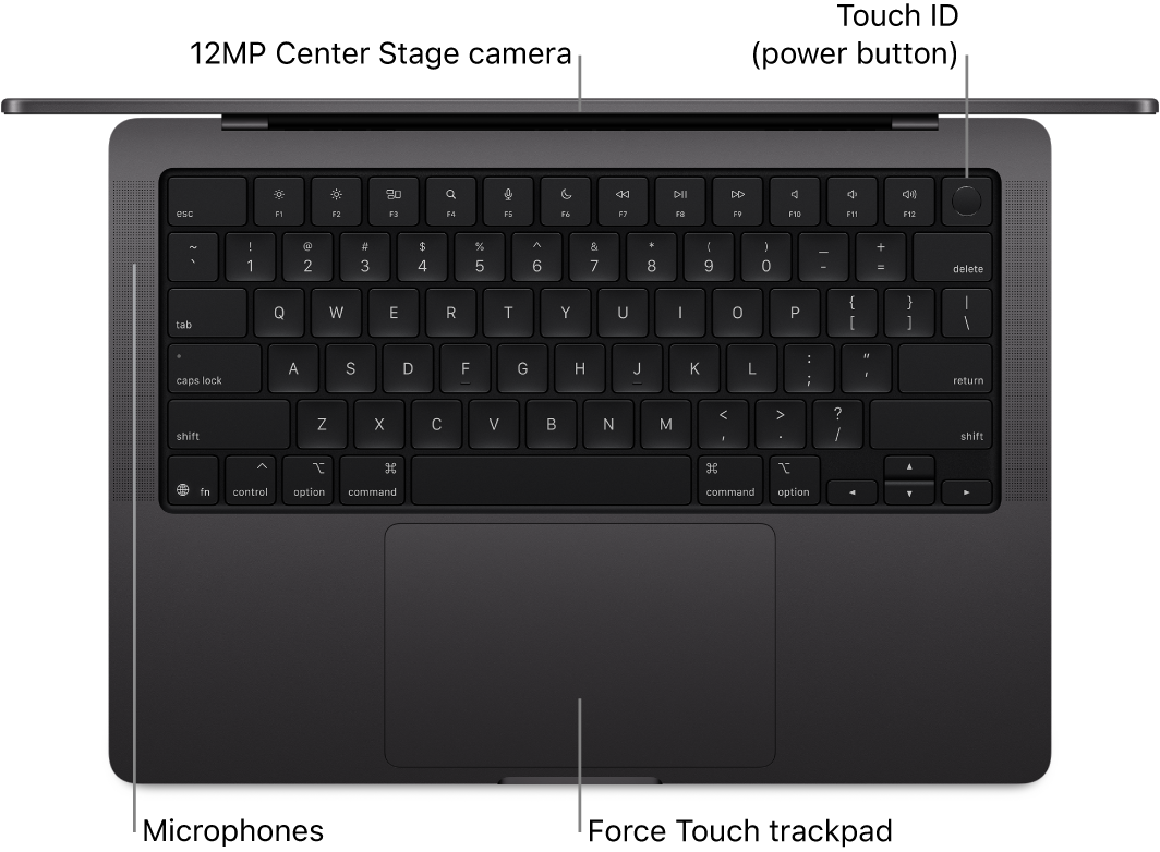 An open 16-inch MacBook Pro, viewed from above, with callouts to the camera, Touch ID (power button), microphones, and Force Touch trackpad.