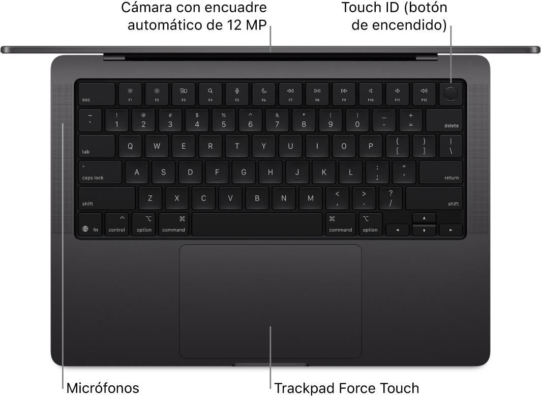 Una MacBook Pro de 16 pulgadas abierta, vista desde arriba, con textos que indican la cámara, el sensor Touch ID (el botón de encendido), los micrófonos y el trackpad Force Touch.