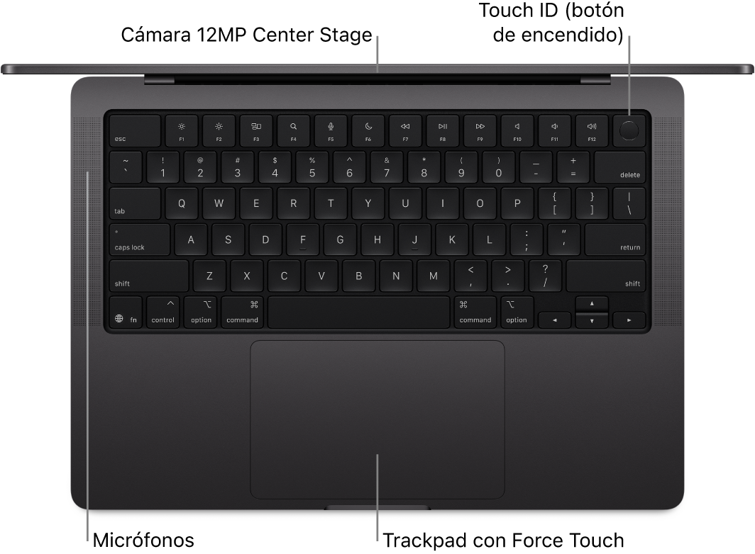 MacBook Pro de 16 pulgadas abierto, visto desde arriba, con indicaciones sobre dónde se encuentran la cámara, el Touch ID (botón de arranque), los micrófonos y el trackpad Force Touch.