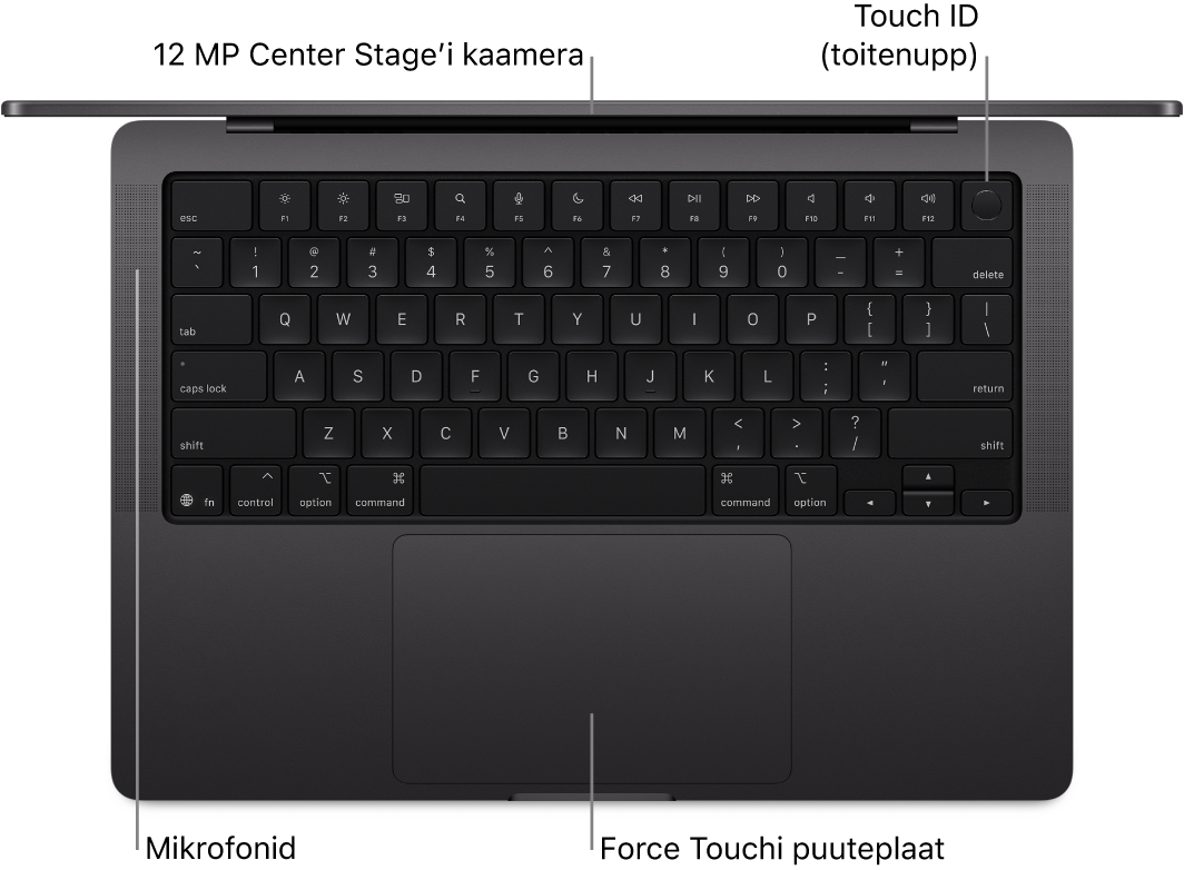 Vaade ülevalt 16-tollisele avatud MacBook Prole väljaviikudega FaceTime HD-kaamerale, Touch ID-le (toitenupule), mikrofonidele ja Force Touch-puuteplaadile.
