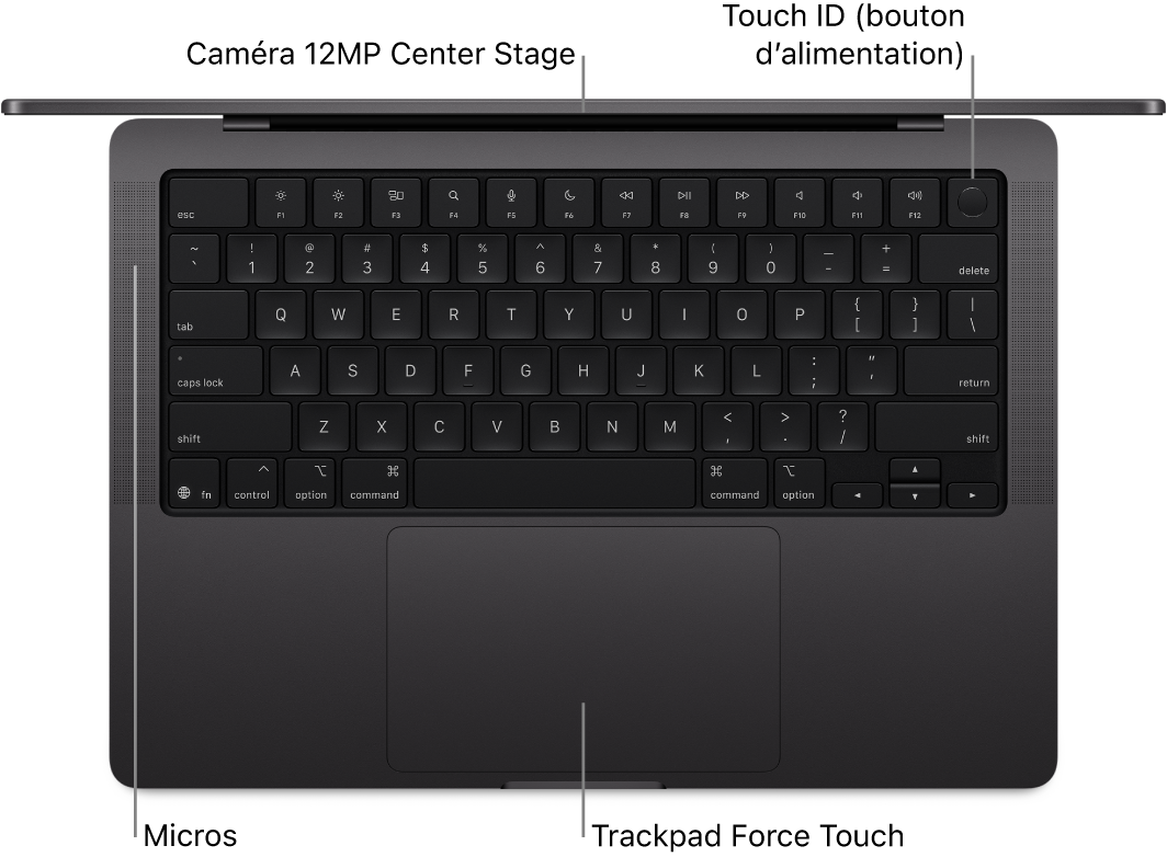 Vue en plongée d’un MacBook Pro 16 pouces ouvert, avec des légendes pour la caméra, Touch ID (bouton d’alimentation), les micros et le trackpad Force Touch.