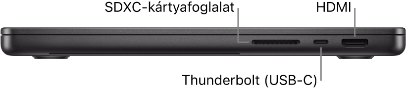 A 14 hüvelykes MacBook Pro jobb oldali nézete az SDXC-kártyafoglalatra, egy Thunderbolt- (USB‑C) és egy HDMI-portra mutató feliratokkal.