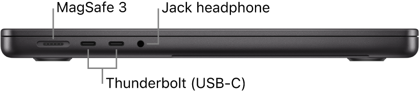 Tampilan sisi kiri MacBook Pro 14 inci dengan keterangan untuk port MagSafe 3, dua port Thunderbolt 4 (USB-C), dan jack headphone.