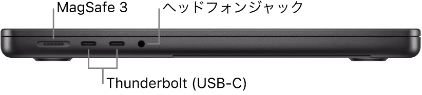 14インチMacBook Proの左側面。MagSafe 3ポート、2つのThunderbolt 4（USB-C）ポート、およびヘッドフォンジャックへのコールアウト。