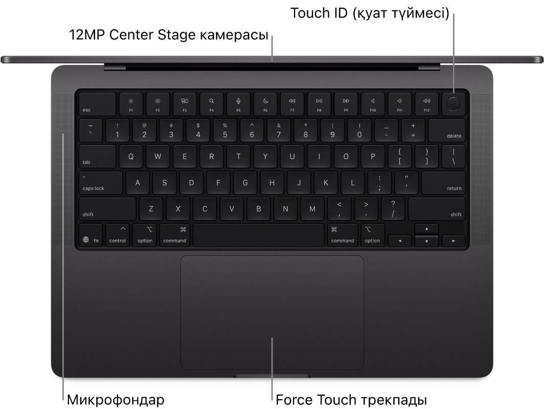 Камераға, Touch ID құралына (қуат түймесі), микрофондарға және Force Touch тақтасына тілше деректері бар, ашық 16 дюймдік MacBook Pro компьютерінің жоғарыдан қарағандағы көрінісі.