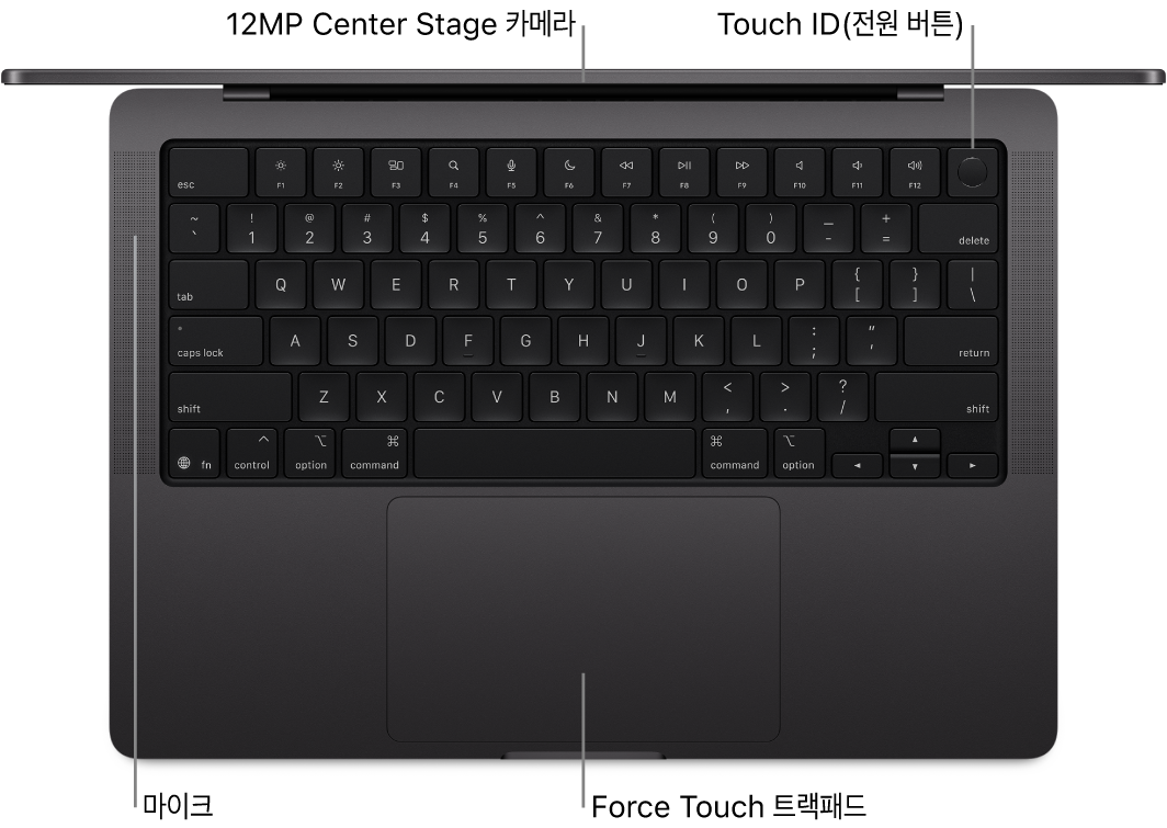 열려있는 상태의 MacBook Pro 16을 위에서 내려다보는 모습으로 카메라, Touch ID(전원 버튼), 마이크 및 Force Touch 트랙패드에 대한 설명이 있음.