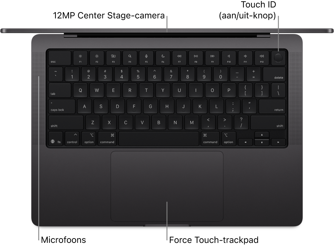 Bovenaanzicht van een geopende 16-inch MacBook Pro, met bijschriften voor de camera, Touch ID (aan/uit-knop), de microfoons en de Force Touch-trackpad.