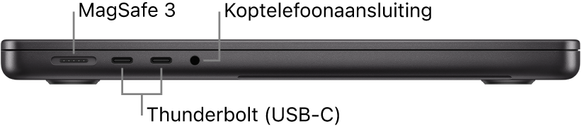 Het linkeraanzicht van een 14-inch MacBook Pro met bijschriften voor de MagSafe 3-poort, twee Thunderbolt 4-poorten (USB-C) en de koptelefoonaansluiting.
