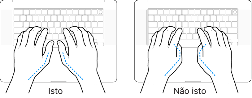 Mãos posicionadas sobre um teclado, mostrando os alinhamentos correto e incorreto dos polegares.