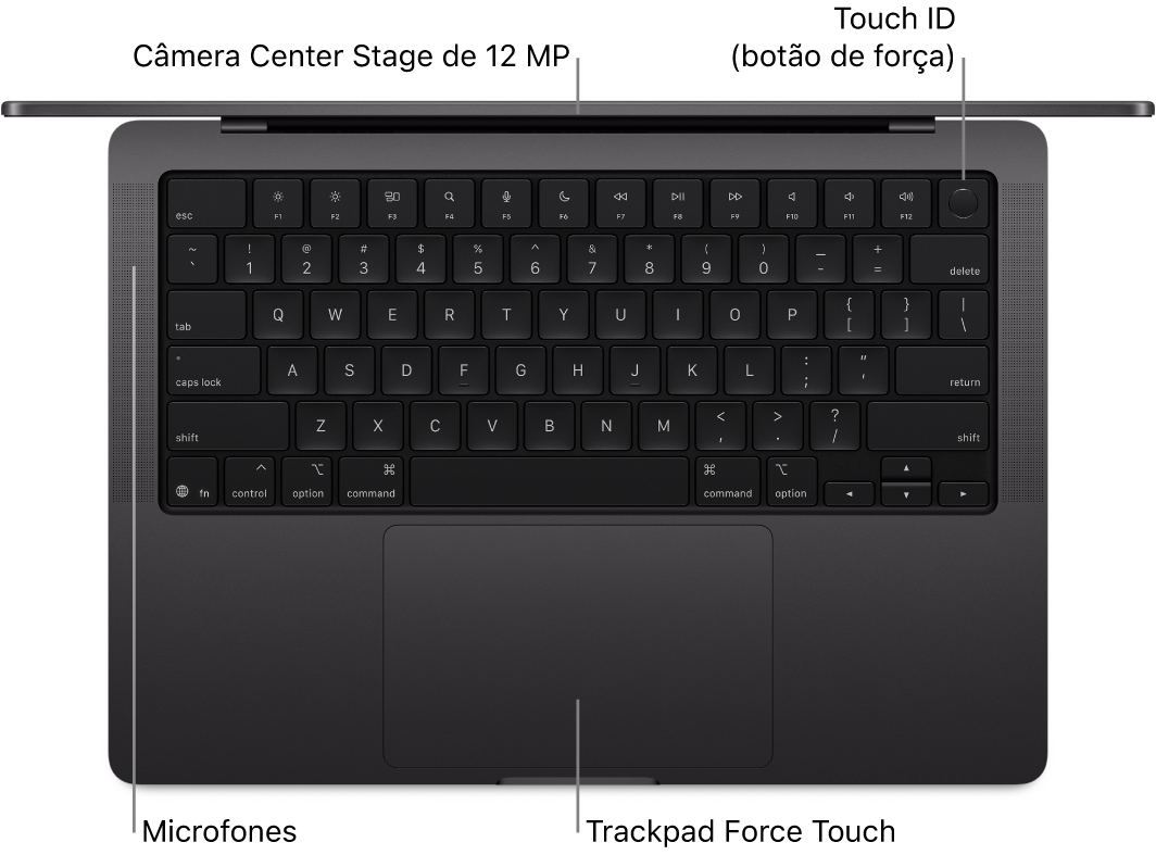 Um MacBook Pro de 16 polegadas aberto e visto de cima, com chamadas para a câmera, o Touch ID (botão de força), os microfones e o trackpad Force Touch.