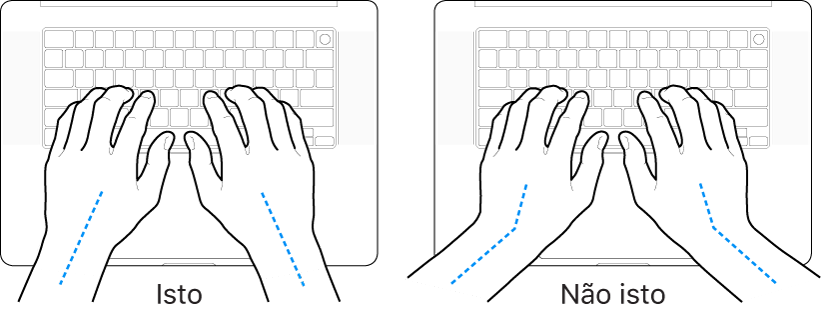 Mãos posicionadas sobre um teclado, mostrando os alinhamentos correto e incorreto do pulso e da mão.