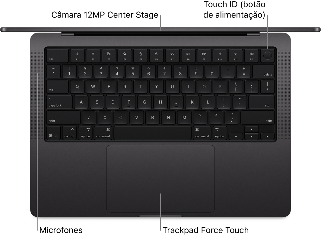 Um MacBook Pro de 16 polegadas aberto, visto de cima, com chamadas para a câmara, o Touch ID (botão de alimentação), o microfone e o trackpad Force Touch.