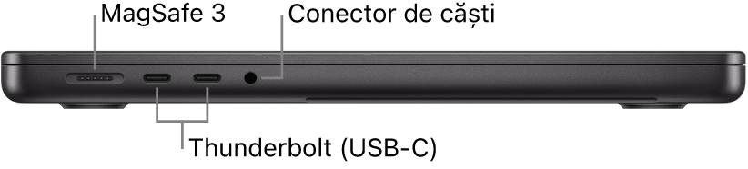 Partea stângă a unui MacBook Pro de 14 inchi cu explicații pentru portul MagSafe 3, cele două porturi Thunderbolt 4 (USB-C) și mufa pentru căști.