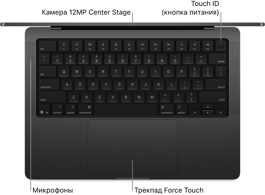 Открытый MacBook Pro 16 дюймов, вид сверху. Показаны камера, Touch ID (кнопка питания), микрофоны и трекпад Force Touch.