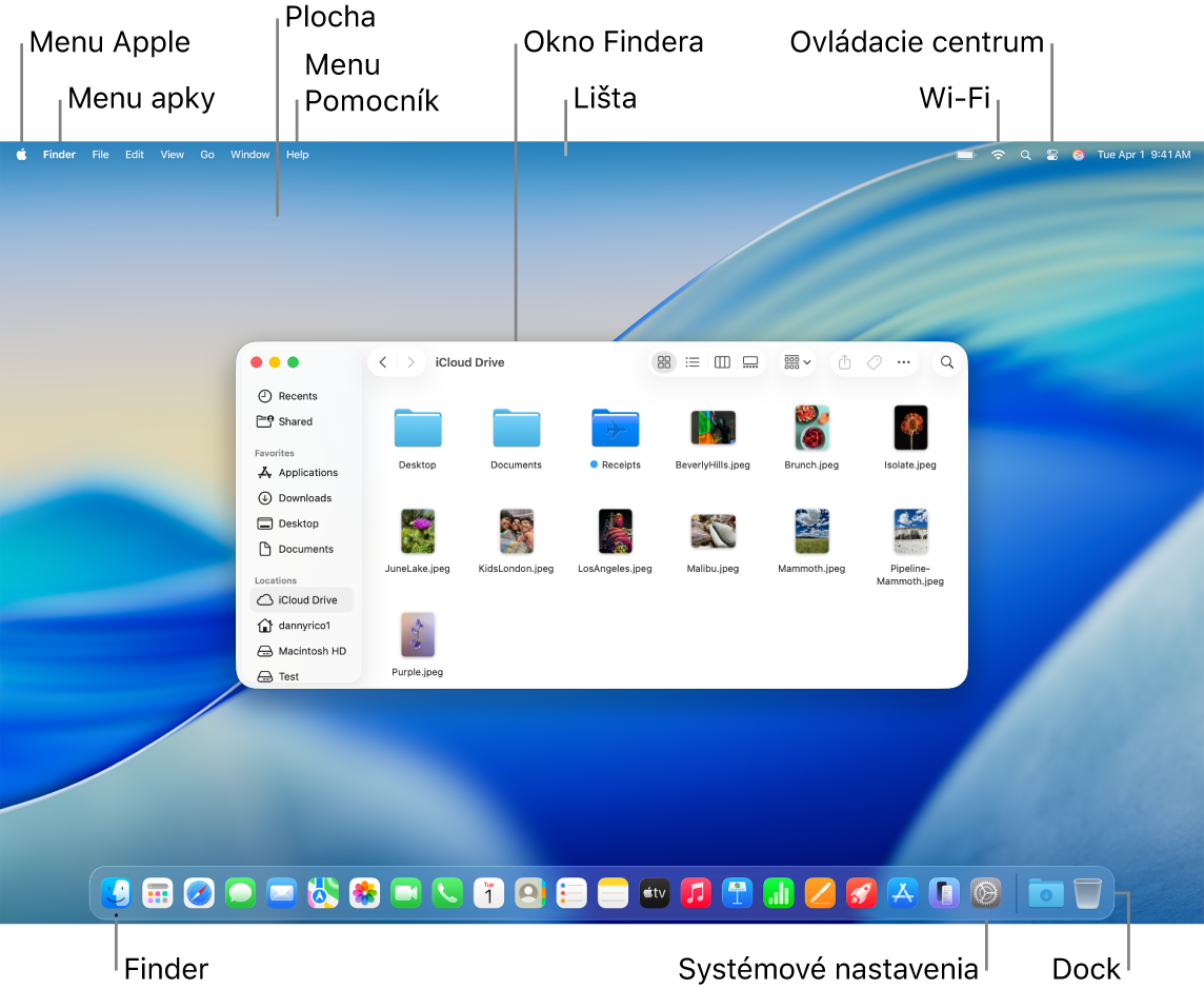 Obrazovka Macu znázorňujúca menu Apple, menu Aplikácie, plochu, menu Pomocníka, okno Findera, lištu, ikonu stavu Wi-Fi, ikonu Ovládacieho centra, ikonu Findera, ikonu Systémových nastavení a Dock.