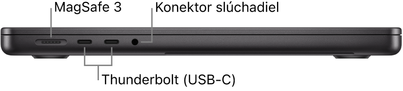 Pohľad na 14-palcový MacBook Pro z ľavej strany s popismi MagSafe 3 portu, dvoch Thunderbolt 4 (USB-C) portov a konektora slúchadiel.