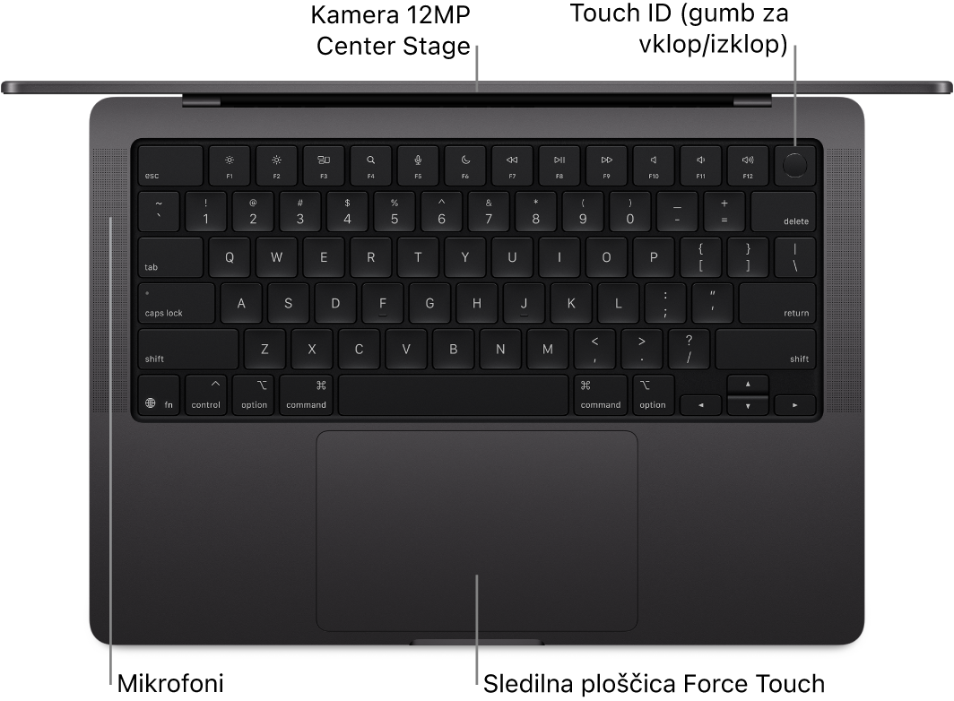 Odprt 16-palčni MacBook Pro, gledano od zgoraj, s poudarjeno kamero FaceTime HD, Touch ID (gumb za vklop/izklop), zvočniki in sledilno ploščico Force Touch.