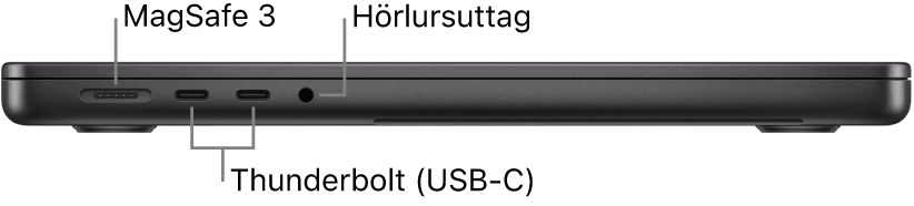Vänstra sidan på 14-tums MacBook Pro med streck som pekar mot MagSafe 3-porten, två Thunderbolt 4 (USB-C)-portar och hörlursuttaget.
