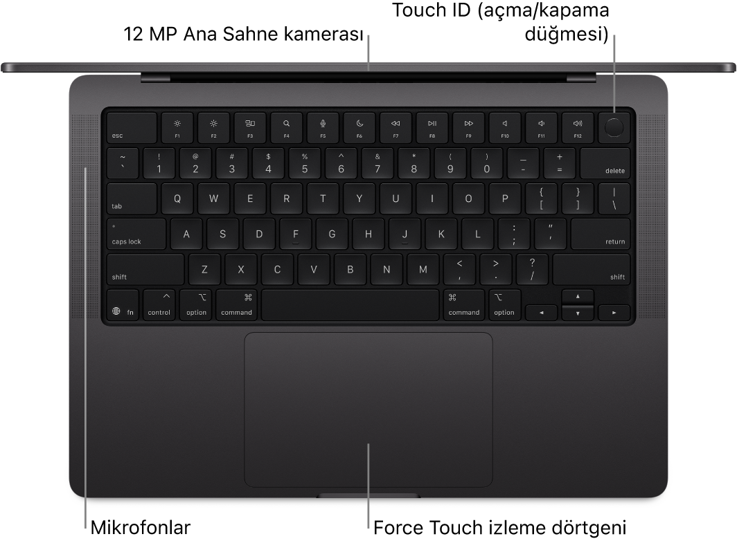 Kameraya, Touch ID’ye (açma/kapama düğmesi), mikrofonlara ve Force Touch izleme dörtgenine belirtme çizgileriyle açık bir 16 inç MacBook Pro’nun üstten görüntüsü.